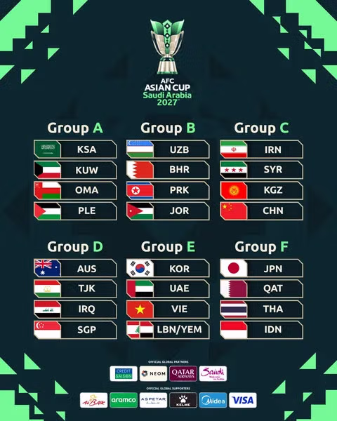 사우디 아시안컵 조추첨 결과 대한민국 UAE 베트남 레바논 예멘 - 클리앙 인기글 이미지 4 - 밈카세