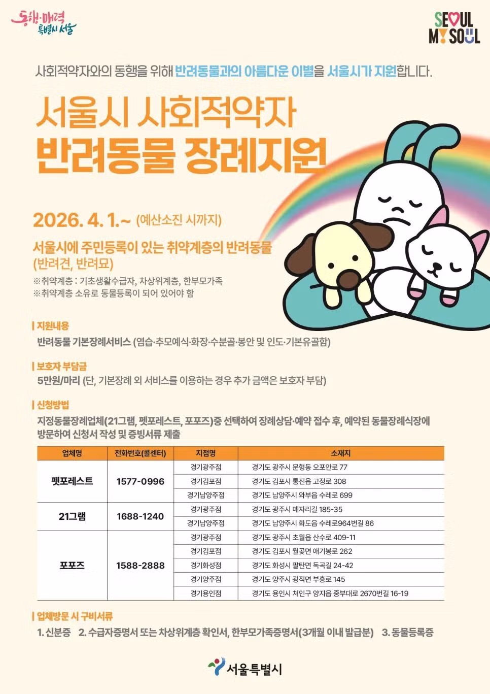 반려동물 장례비 지원해주는 서울시 - 보배드림 인기글 이미지 1 - 밈카세