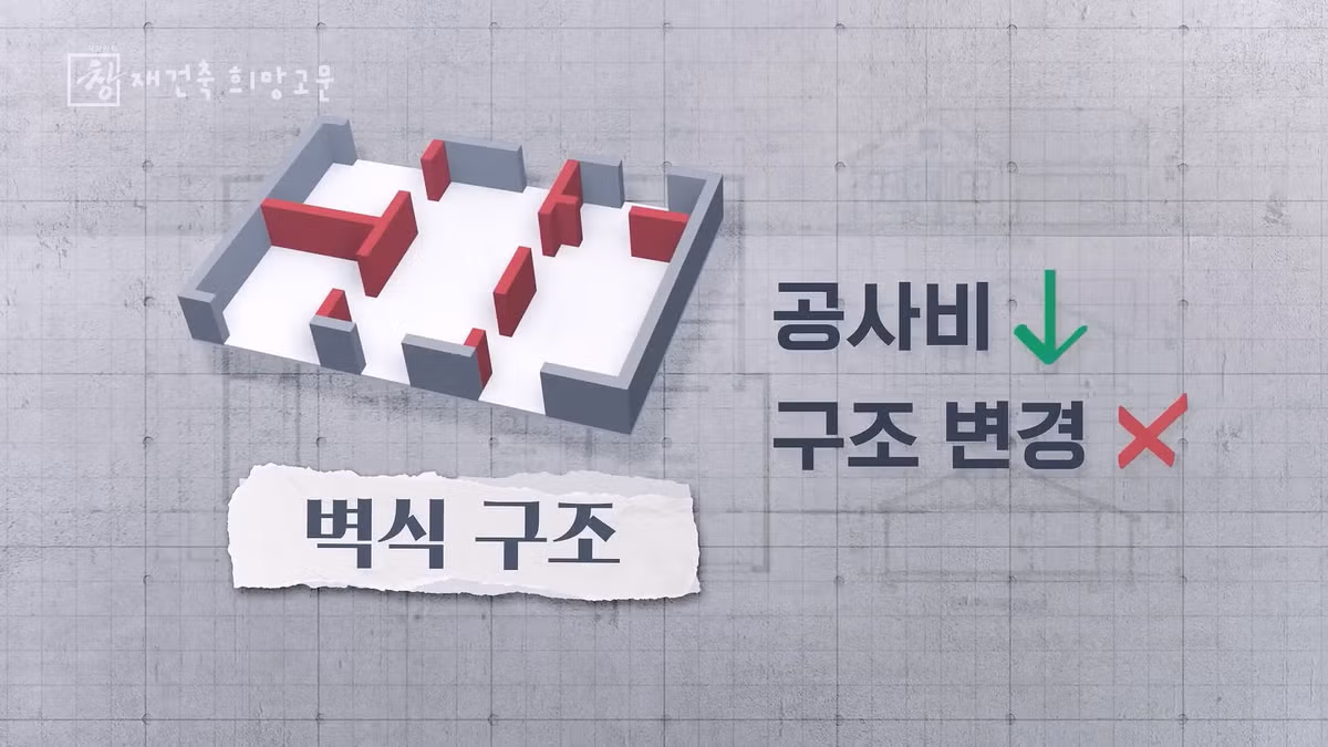한국 아파트가 30년 뒤 재건축을 추진하는 이유 - 뽐뿌 인기글 이미지 2 - 밈카세