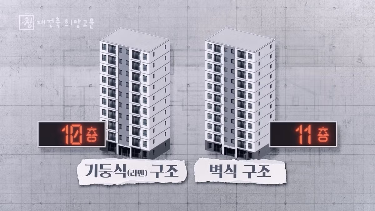 한국 아파트가 30년 뒤 재건축을 추진하는 이유 - 뽐뿌 인기글 이미지 13 - 밈카세