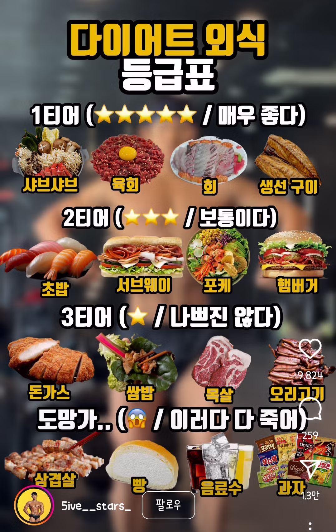 다이어트할 때 추천하는 외식 메뉴 순위 - 와이고수 인기글 이미지 1 - 밈카세
