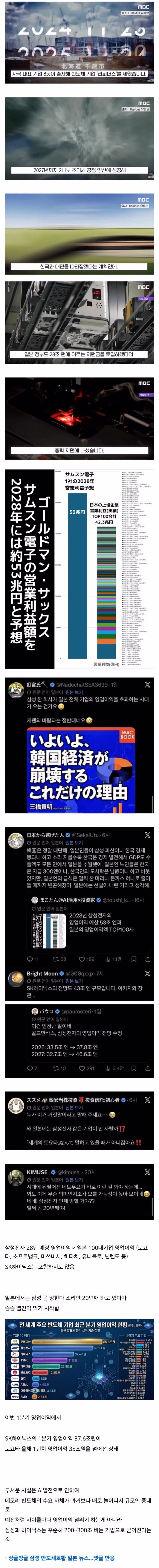삼성전자 영업이익 전망치 일본반응 - 인벤 인기글 이미지 2 - 밈카세