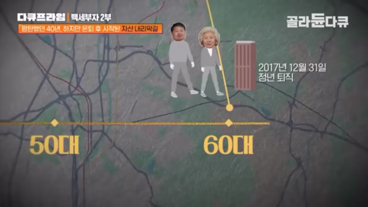 월 230만원 이자만 내며 아들 빚 갚아주는 70대 부모님 - 더쿠 인기글 이미지 21 - 밈카세