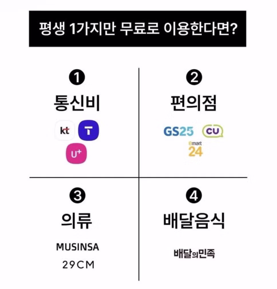 평생 한가지만 무료료 이용한다면? - MLB파크 인기글 이미지 1 - 밈카세