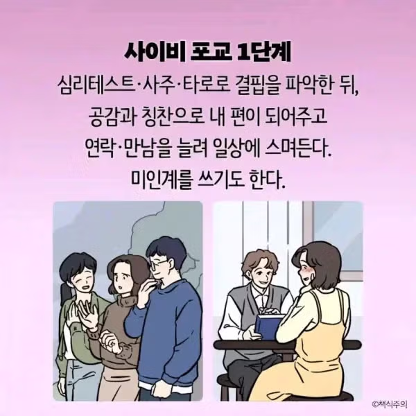 정상인들이 사이비에 빠지는 과정 - 더쿠 인기글 이미지 5 - 밈카세
