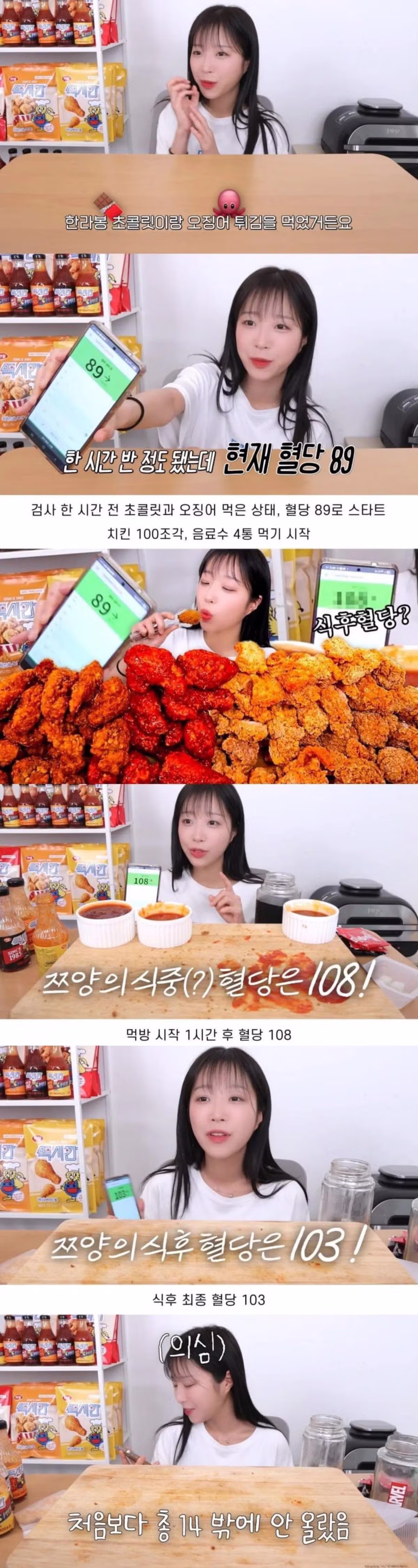 치킨 100조각을 먹은 쯔양의 혈당 상태 - 개드립 인기글 이미지 1 - 밈카세