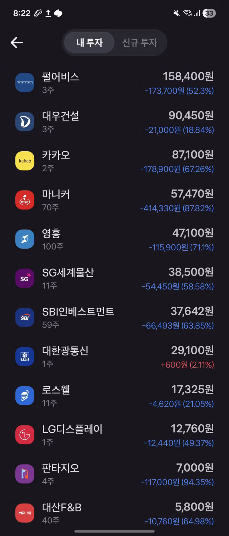 불장에서 기적의 논리로 투자한 사람 - 인벤 인기글 이미지 1 - 밈카세