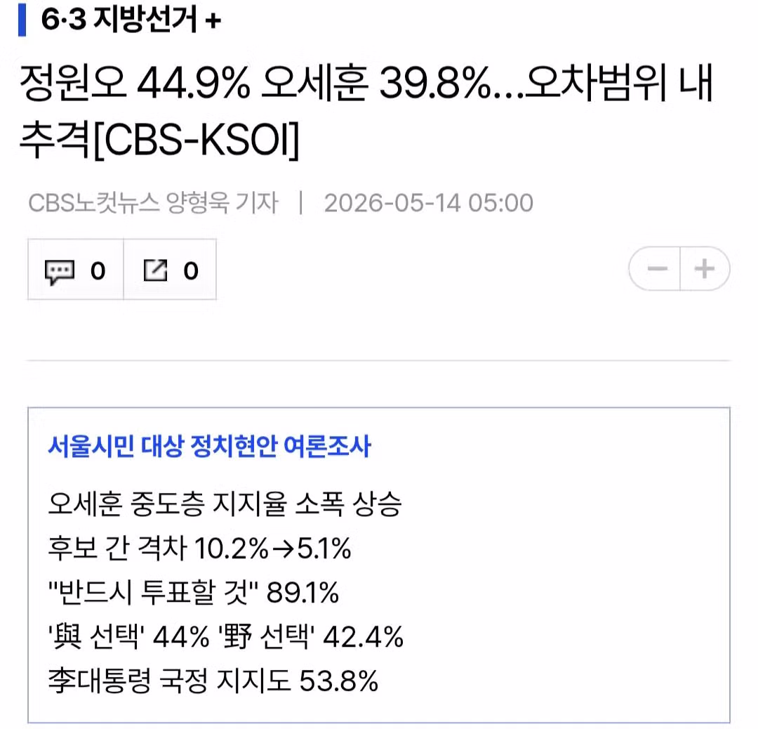 정원오 오세훈 오차범위 내 접전 상황 - 더쿠 인기글 이미지 1 - 밈카세