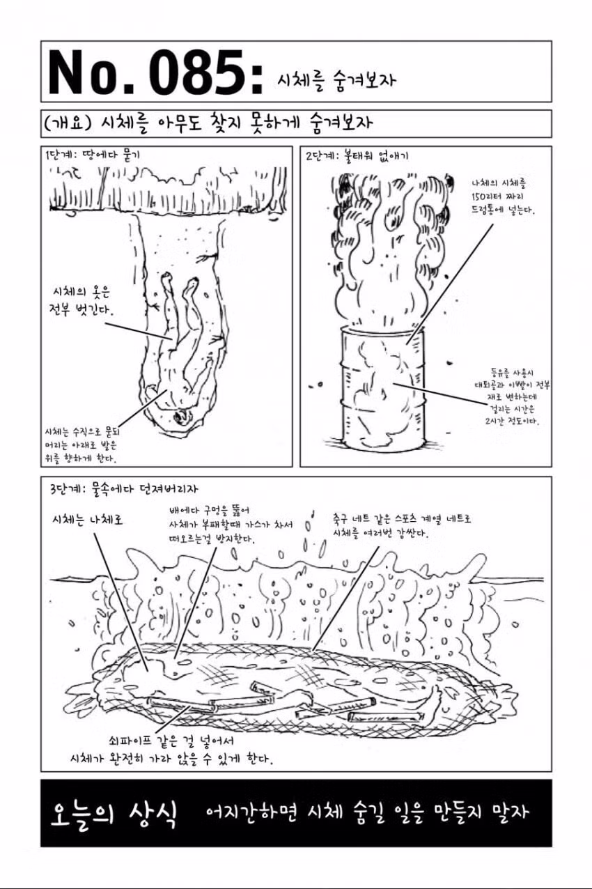 80KG 고기를 시멘트로 묻을 때 주의사항 - 와이고수 인기글 이미지 2 - 밈카세