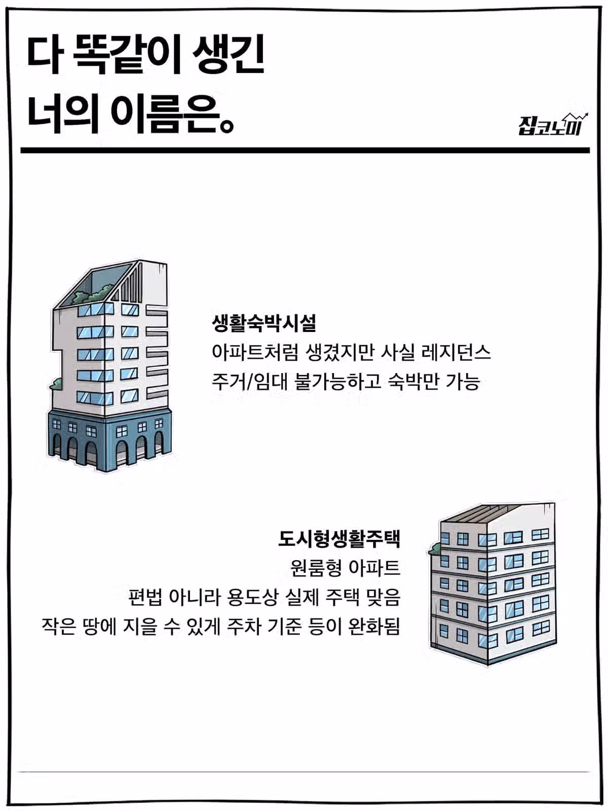 주거별 구분 명칭 3