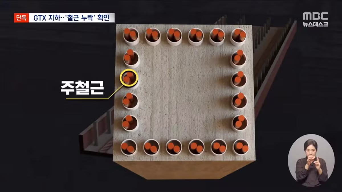 [단독] 강남 한복판 GTX 지하 공간 "철근 2,500개 빠졌다" - 디시인사이드 인기글 이미지 17 - 밈카세