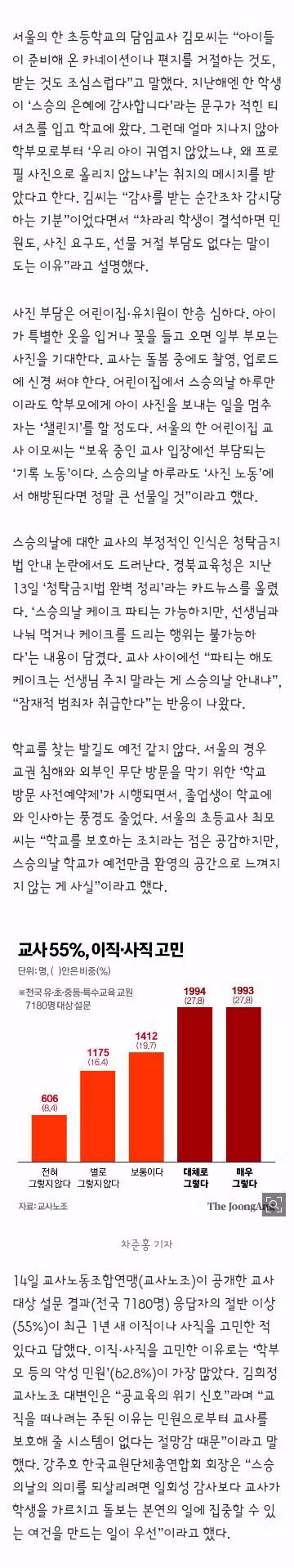 스승의 날 풍경의 극명한 차이 - 클리앙 인기글 이미지 6 - 밈카세
