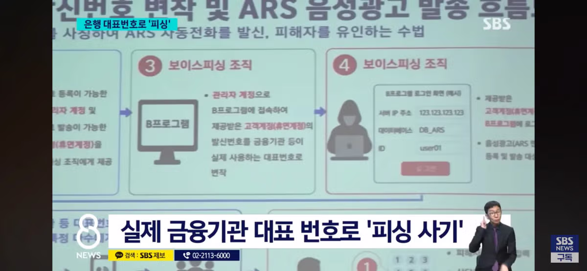 최근 유행하는 은행번호 사칭 보이스피싱 수법 - 더쿠 인기글 이미지 2 - 밈카세