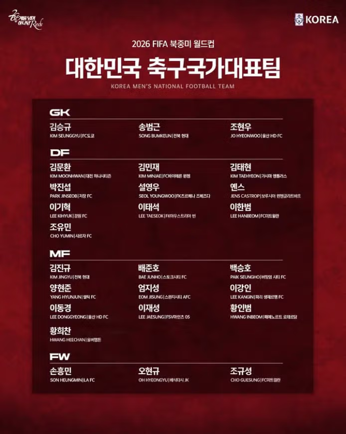 대한민국 월드컵 최종 명단 이미지 모음 - MLB파크 인기글 이미지 1 - 밈카세