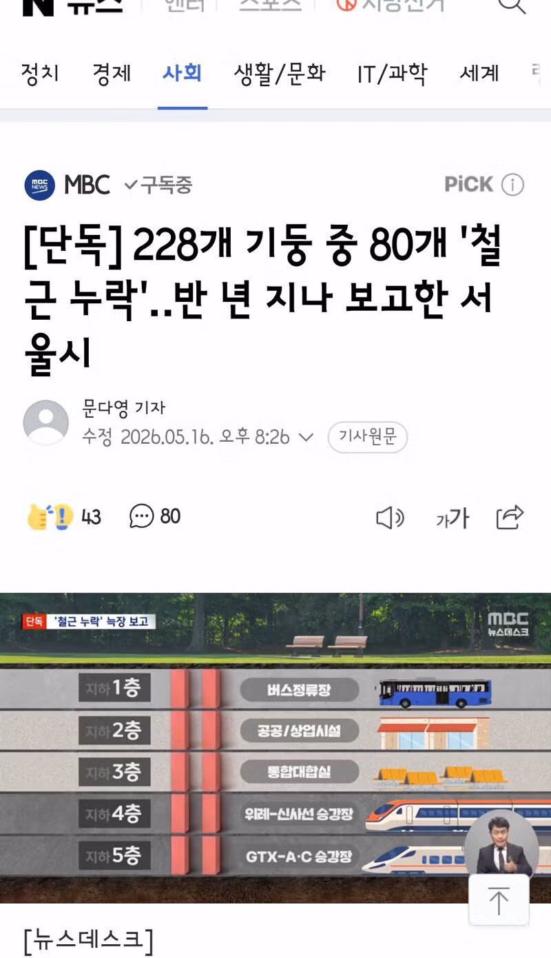 철근 누락된 기둥 80개 발견됐지만 보고는 반년 뒤에나 한 서울시 - 클리앙 인기글 이미지 1 - 밈카세