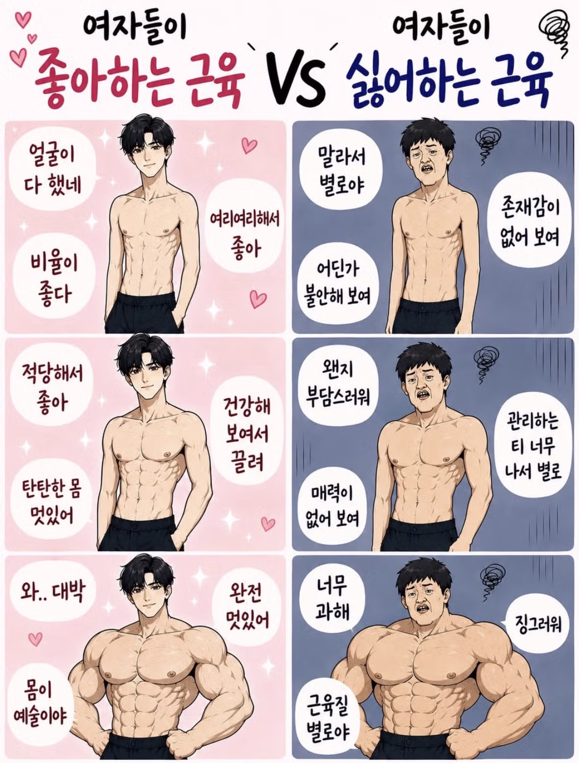 여자들이 좋아하는 근육의 차이 - MLB파크 인기글 이미지 1 - 밈카세