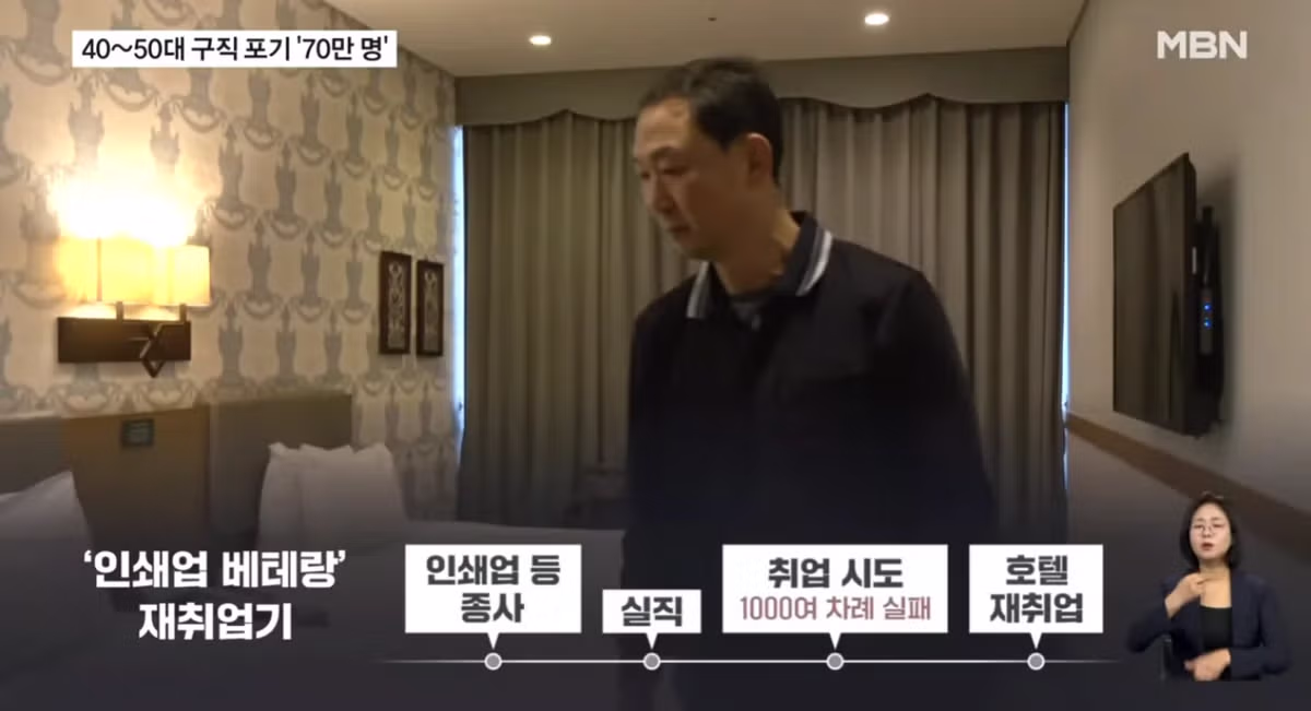 쉬었음 청년보다 더 심각한 구직단념자 현황 - SLR클럽 인기글 이미지 2 - 밈카세