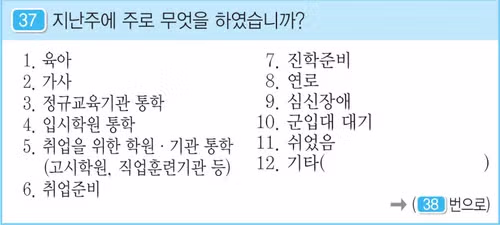 쉬었음 상태에 대해 흔히 오해하는 점들 - 더쿠 인기글 이미지 2 - 밈카세