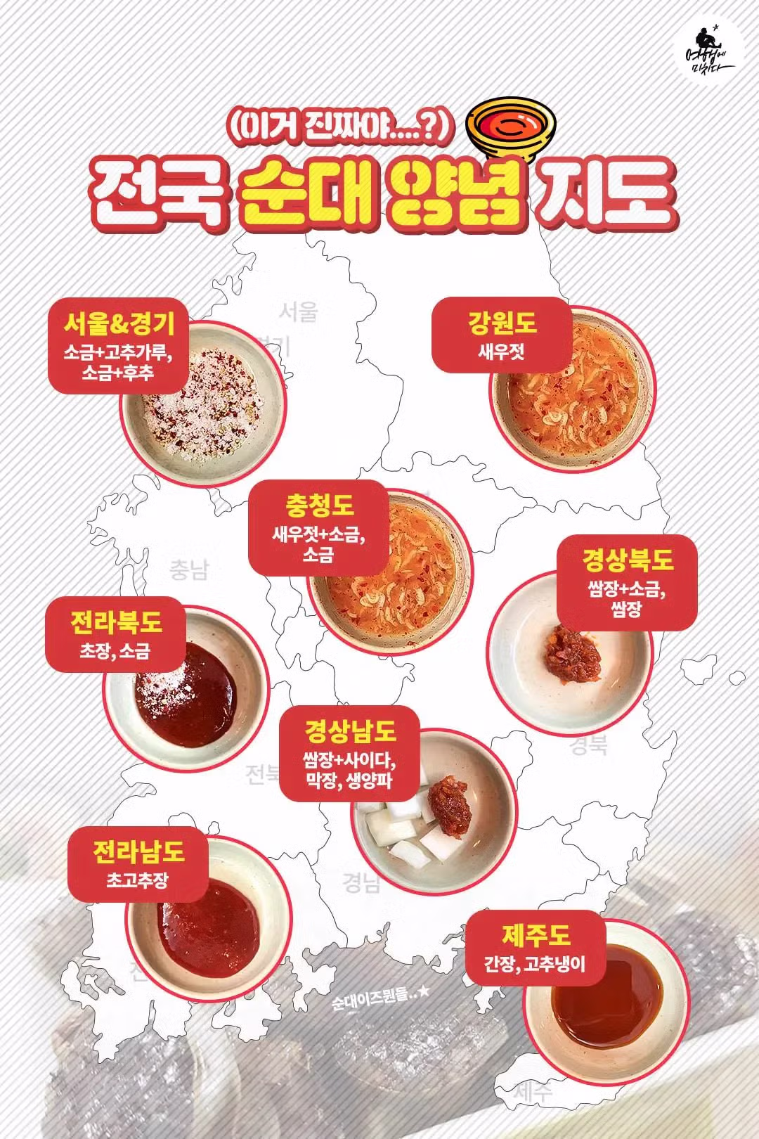 재미로 보는 전국 순대 양념 지도 - 인벤 인기글 이미지 1 - 밈카세
