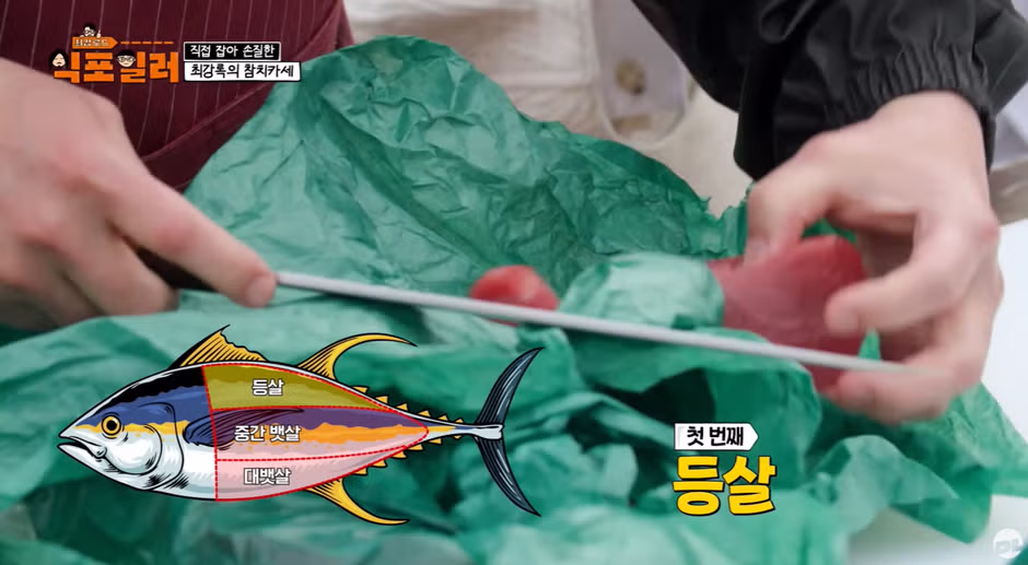 참치회 먹을 때 호불호 갈리는 포인트 3가지 - 디시인사이드 인기글 이미지 2 - 밈카세