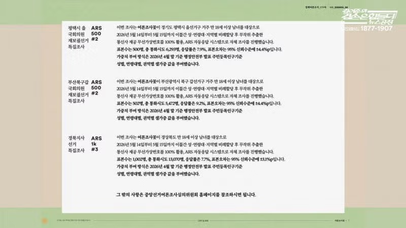 평택시 지역구 후보자별 득표율 현황 - 클리앙 인기글 이미지 3 - 밈카세