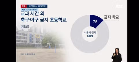 술래잡기요? 혼나죠…운동장 놀기 '금지된' 학교들 - 클리앙 인기글 이미지 8 - 밈카세