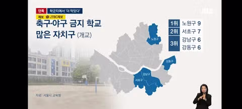 술래잡기요? 혼나죠…운동장 놀기 '금지된' 학교들 - 클리앙 인기글 이미지 9 - 밈카세