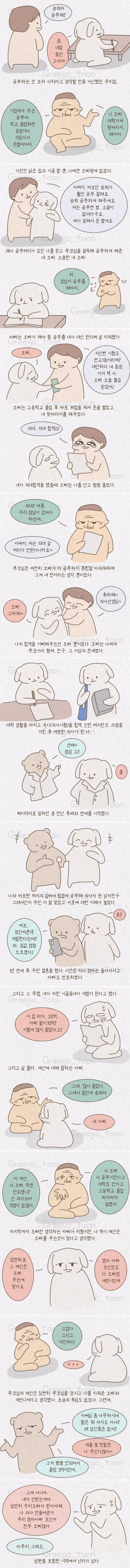 ㅅㅇ) 여동생 뒷바라지로 의사만든 오빠.manhwa - FM코리아 인기글 이미지 1 - 밈카세