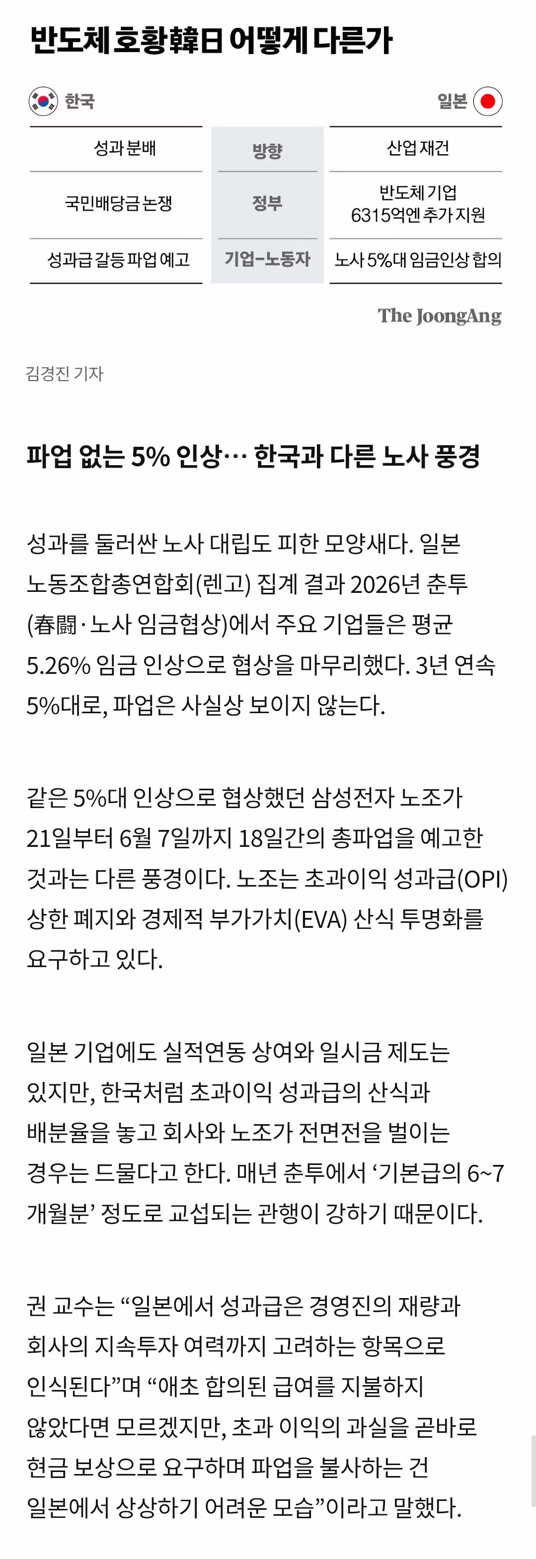 반도체 호황 한일 분위기 - MLB파크 인기글 이미지 1 - 밈카세