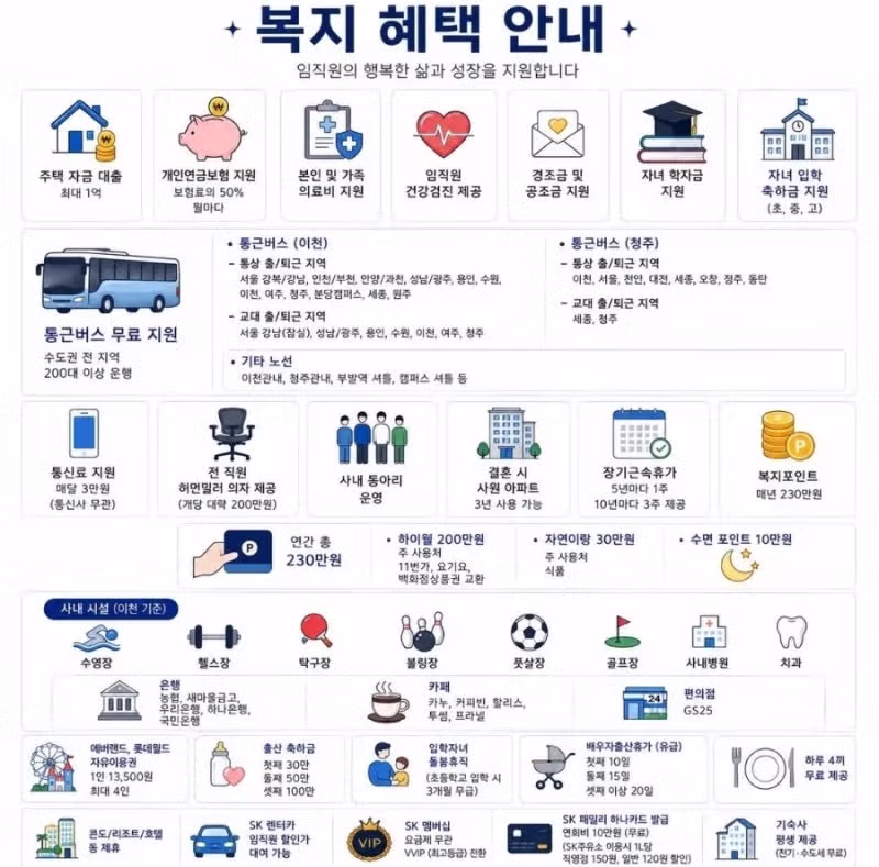 응급구조사 대상으로 한 로또! 5월 26일 운영 - 인벤 인기글 이미지 2 - 밈카세