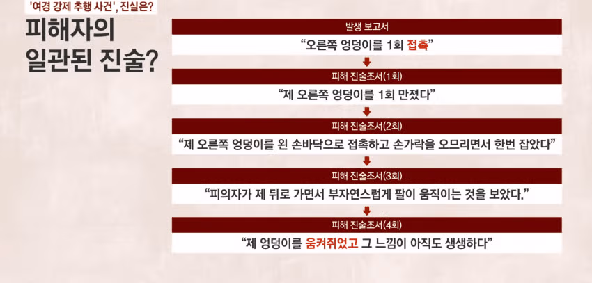 핫한 여경 성추행 사건 ㄷㄷ - 개드립 인기글 이미지 3 - 밈카세