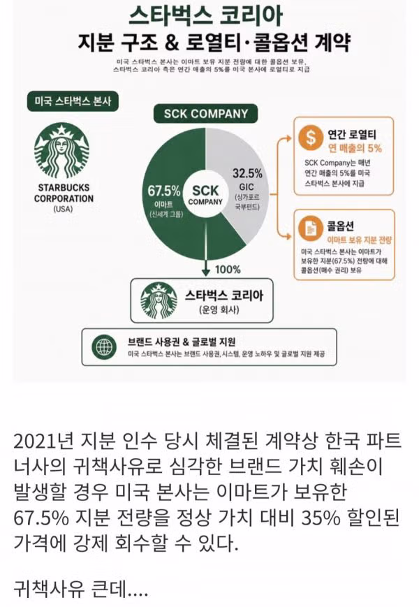 신세계가 된 이유 - 보배드림 인기글 이미지 1 - 밈카세