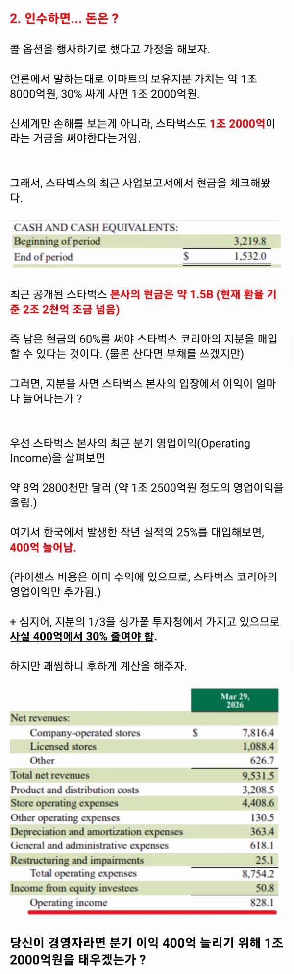 스타벅스 본사의 콜옵션 행사 가능성이 낮은 이유 분석 - 개드립 인기글 이미지 5 - 밈카세