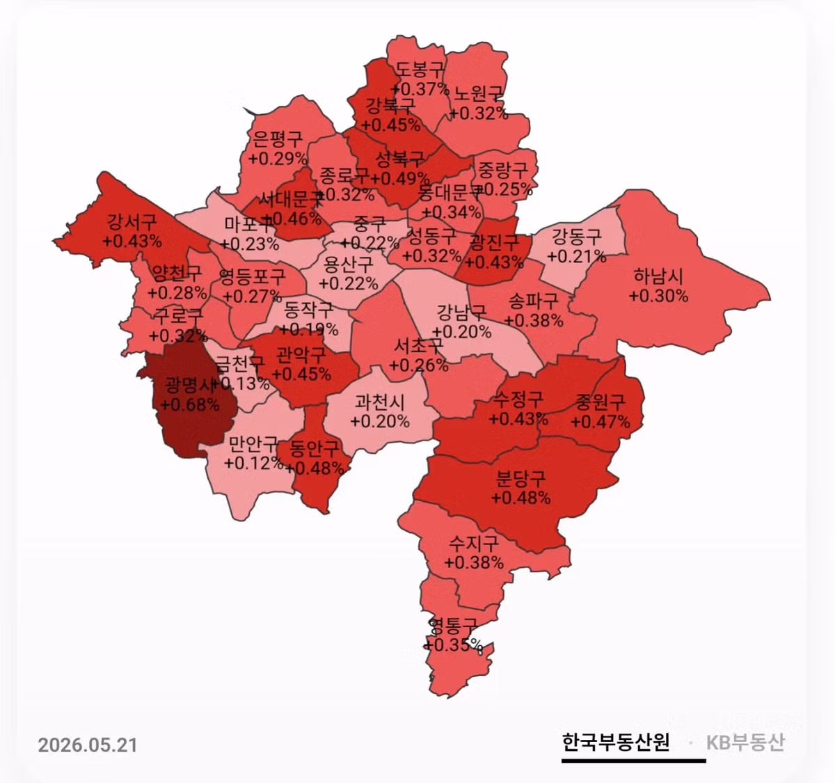 수도권 부동산 드디어 하락전환 지역 출몰ㄷㄷㄷㄷㄷㄷㄷ - MLB파크 인기글 이미지 1 - 밈카세