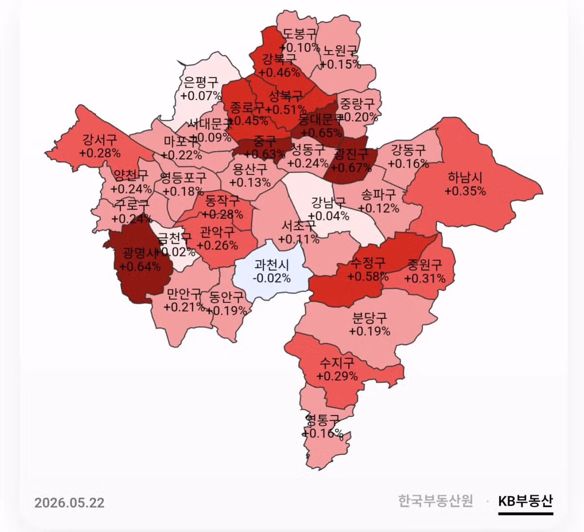 수도권 부동산 드디어 하락전환 지역 출몰ㄷㄷㄷㄷㄷㄷㄷ - MLB파크 인기글 이미지 2 - 밈카세