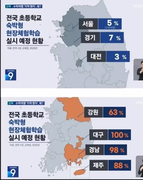 지역별로 차이 심한 수학여행 불참률 - 인벤 인기글 이미지 1 - 밈카세