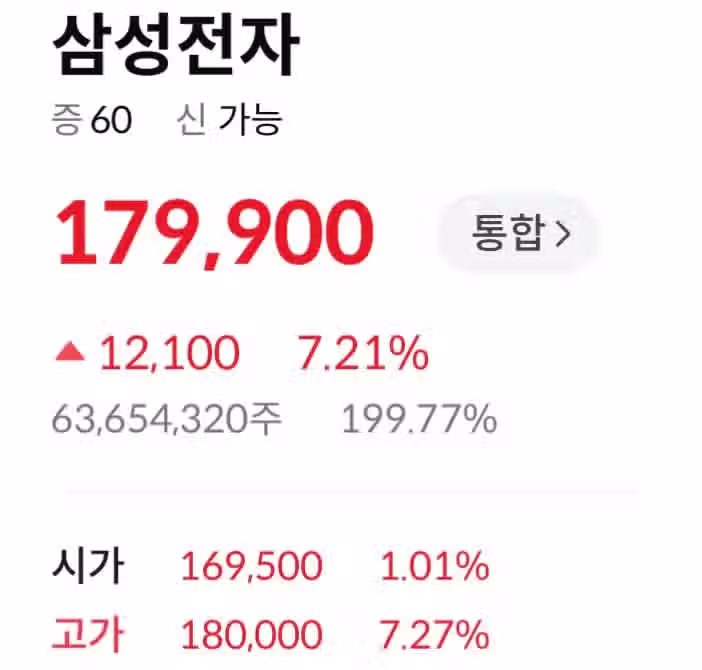 샘숭전자 주가 4컷 만화 2