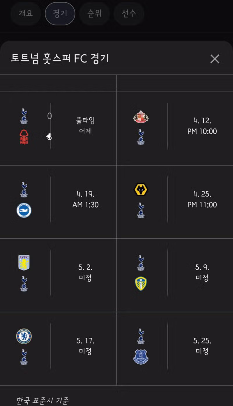토트넘..노팅엄에게 3 대 0 패배 3