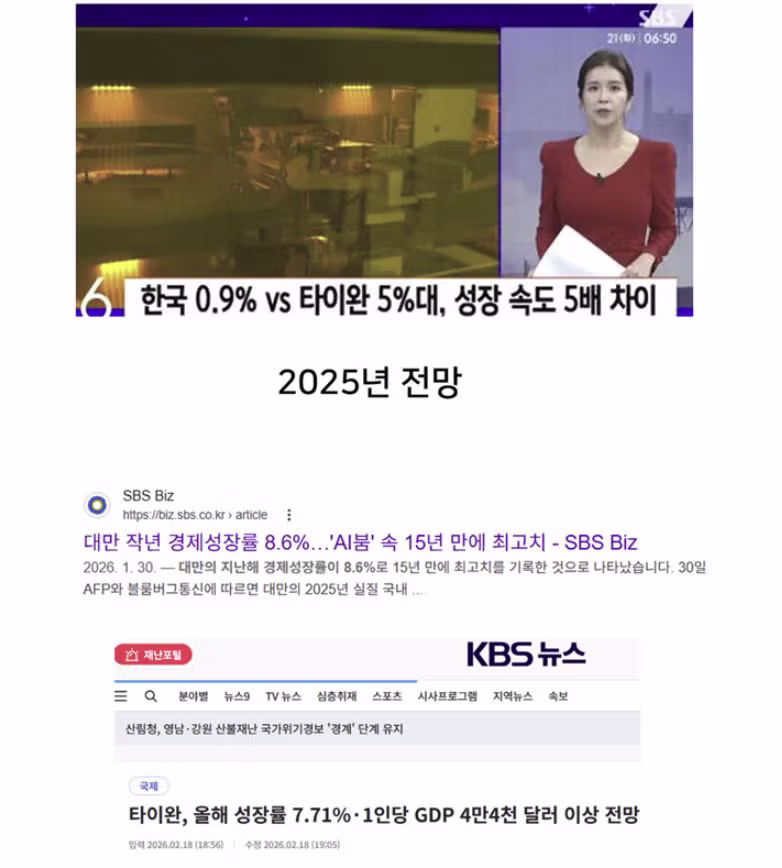 일본과 대만의 높은 경제 성장률 기록 - SLR클럽 인기글 이미지 1 - 밈카세