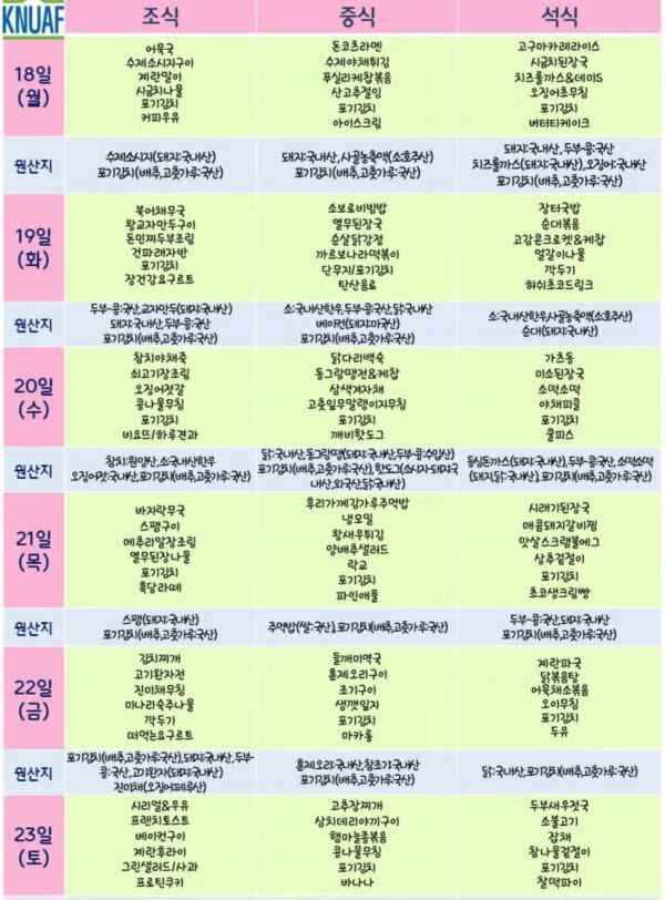 논란이 된 어느 대학교의 5월 18일 학식 메뉴 - SLR클럽 인기글 이미지 2 - 밈카세