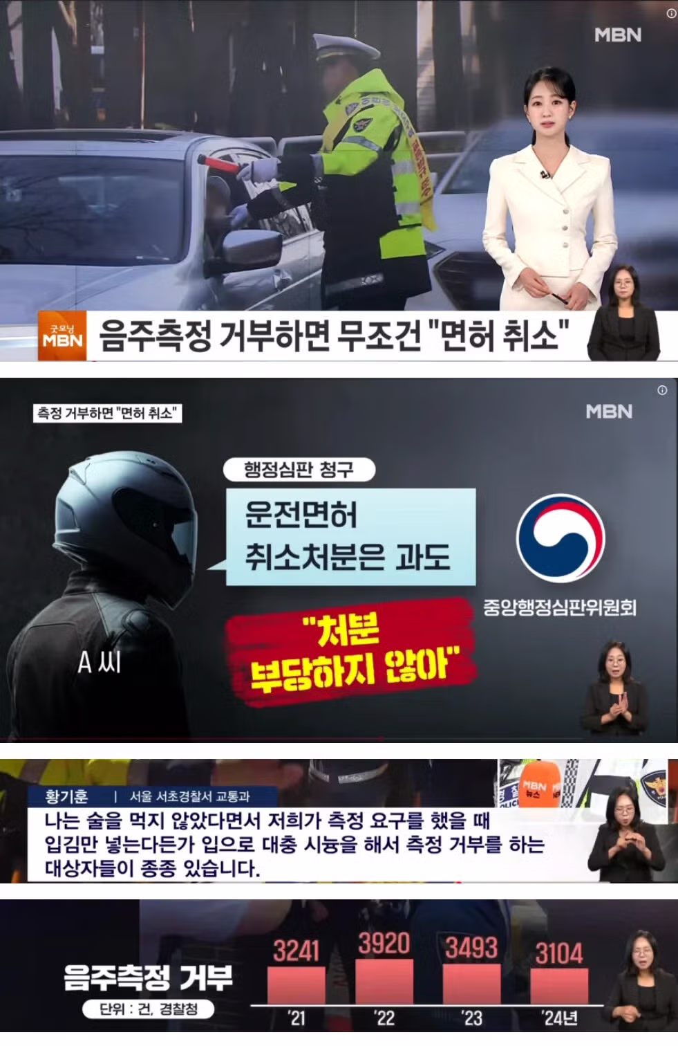 음주운전 단속 근황.jpg - 보배드림 인기글 이미지 1 - 밈카세