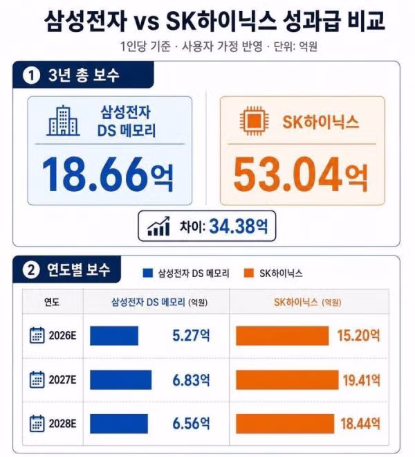 현재 가장 만족도 높은 하차감 차량 - MLB파크 인기글 이미지 1 - 밈카세