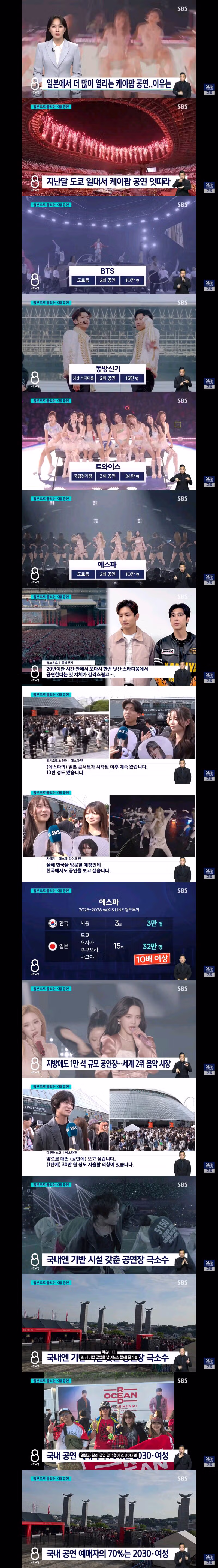한국 가수들이 한국보다 일본으로 공연 많이가는 이유 - 클리앙 인기글 이미지 1 - 밈카세
