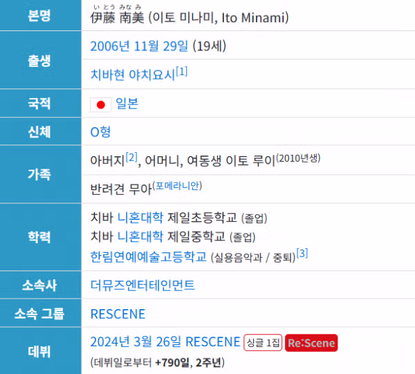 애국가를 부르는 일본인 아이돌 - SLR클럽 인기글 이미지 1 - 밈카세