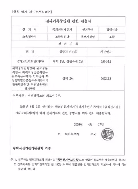 전과기록증명서 제출에 관한 요청 - SLR클럽 인기글 이미지 1 - 밈카세