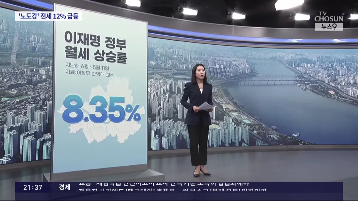 5.9 대책 이후 노도강 지역 전세가 폭등 현황 - 더쿠 인기글 이미지 3 - 밈카세