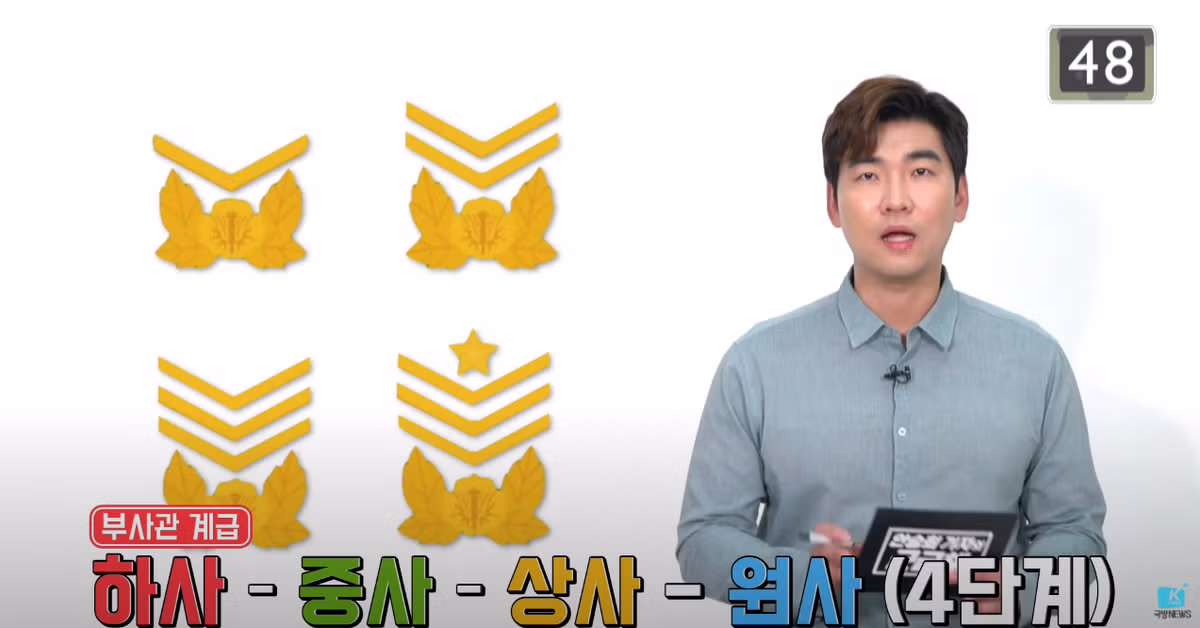 준위가 순직하면 소위가 될까?..jpg 4