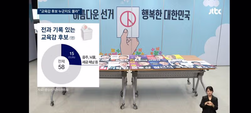 서울교육감 역대 최다 후보…유권자는 "관심없어서 몰라 - 클리앙 인기글 이미지 11 - 밈카세