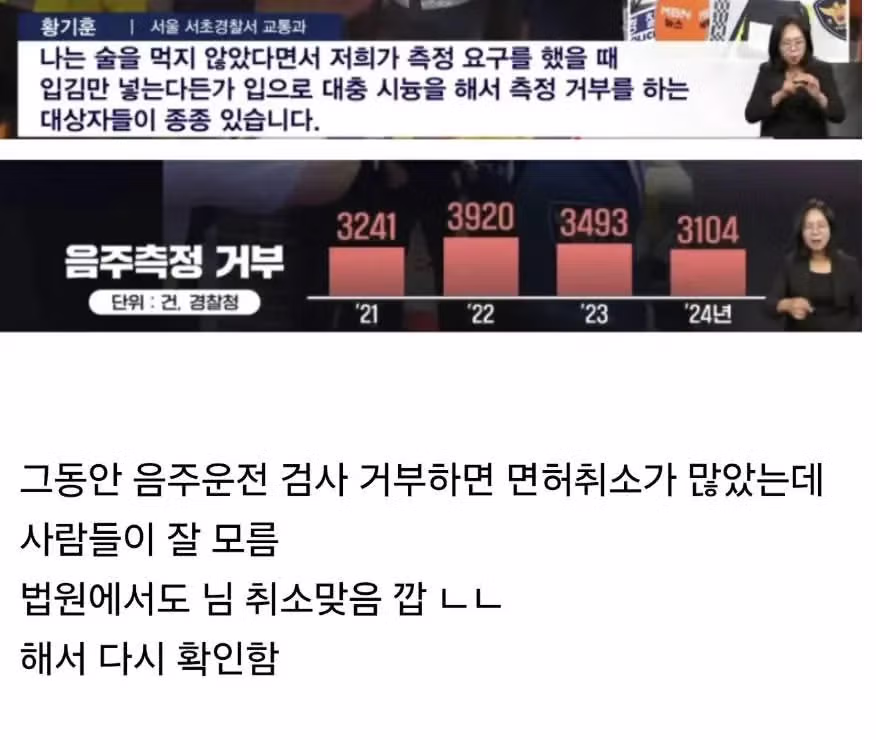 음주측정 결과가 달라진 상황 - 더쿠 인기글 이미지 2 - 밈카세