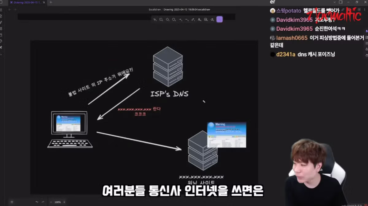한국 인터넷 검열의 역사를 정리해 준 유튜버 - 개드립 인기글 이미지 3 - 밈카세